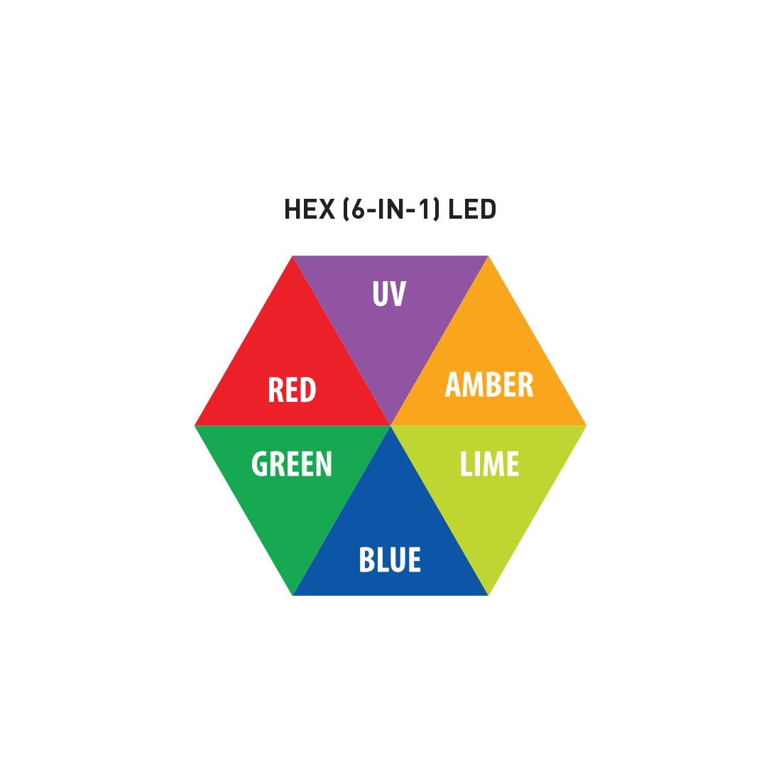 40 Hex IP Panel - Image 9