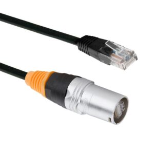 CAT6IPFC 5m