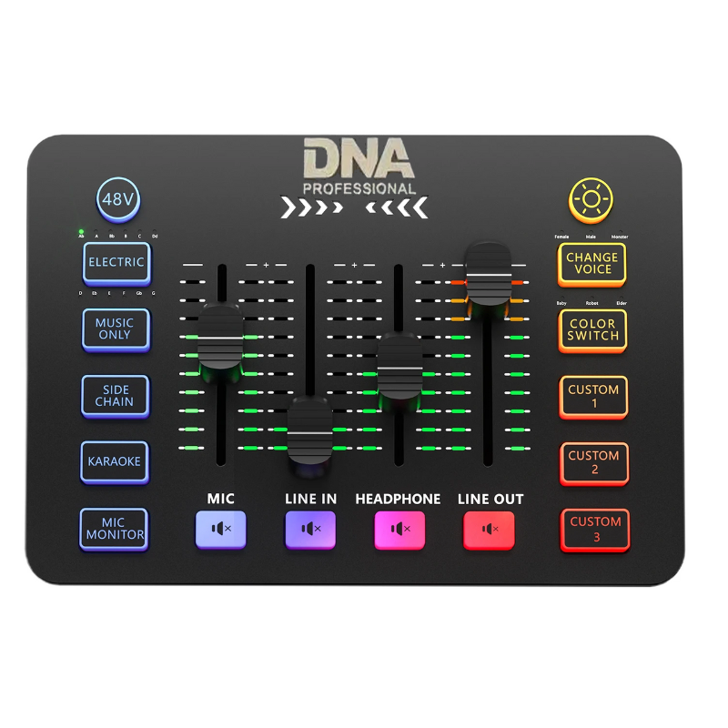 DNA SC ONE Podcast keverő